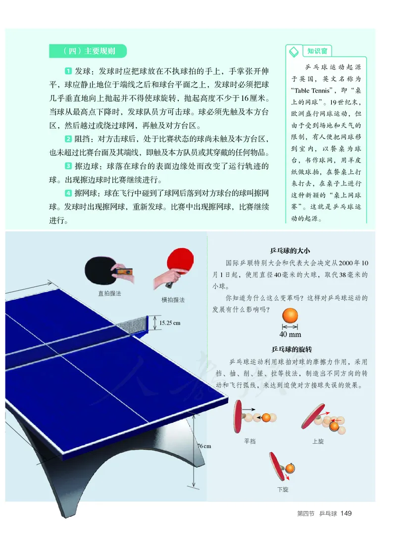 高中体育与健康_教资初高中_教资面试2025教资面试备考资料合集_教资面试资料合集_3、教资面试资料包大全_45大圣中小幼面试资料包_高中_体育_高中体育