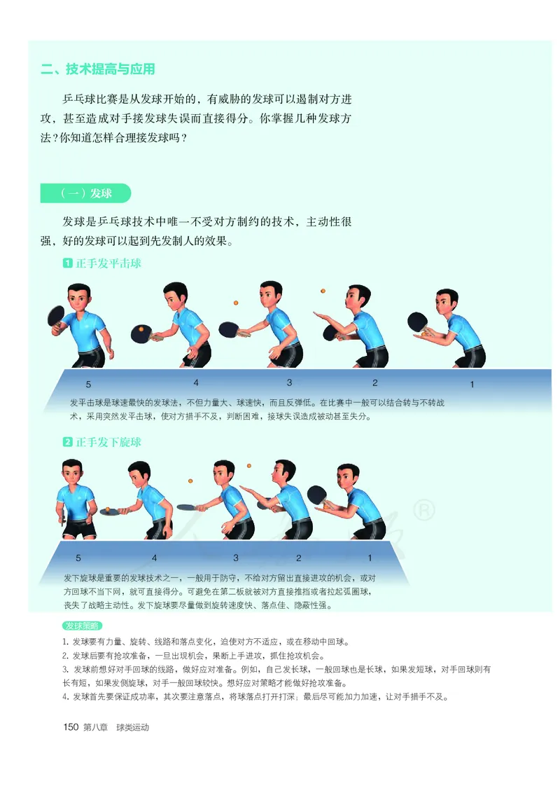 高中体育与健康_教资初高中_教资面试2025教资面试备考资料合集_教资面试资料合集_3、教资面试资料包大全_45大圣中小幼面试资料包_高中_体育_高中体育