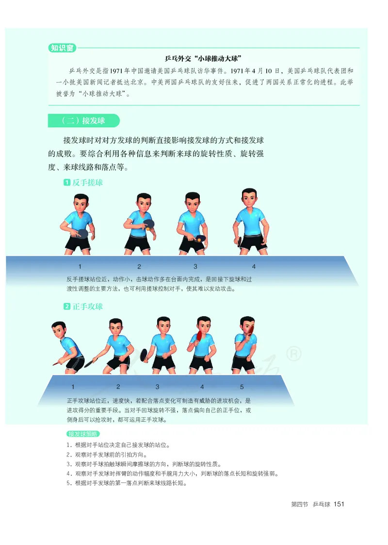 高中体育与健康_教资初高中_教资面试2025教资面试备考资料合集_教资面试资料合集_3、教资面试资料包大全_45大圣中小幼面试资料包_高中_体育_高中体育