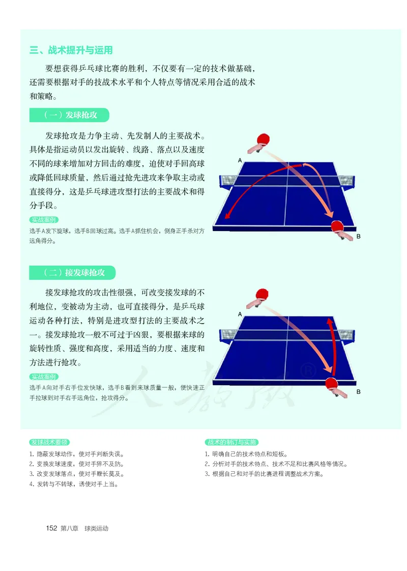 高中体育与健康_教资初高中_教资面试2025教资面试备考资料合集_教资面试资料合集_3、教资面试资料包大全_45大圣中小幼面试资料包_高中_体育_高中体育