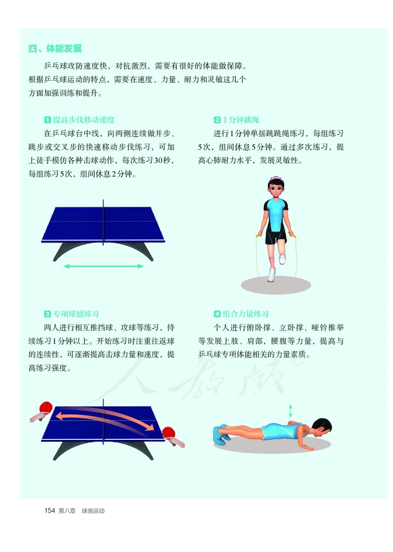 高中体育与健康_教资初高中_教资面试2025教资面试备考资料合集_教资面试资料合集_3、教资面试资料包大全_45大圣中小幼面试资料包_高中_体育_高中体育