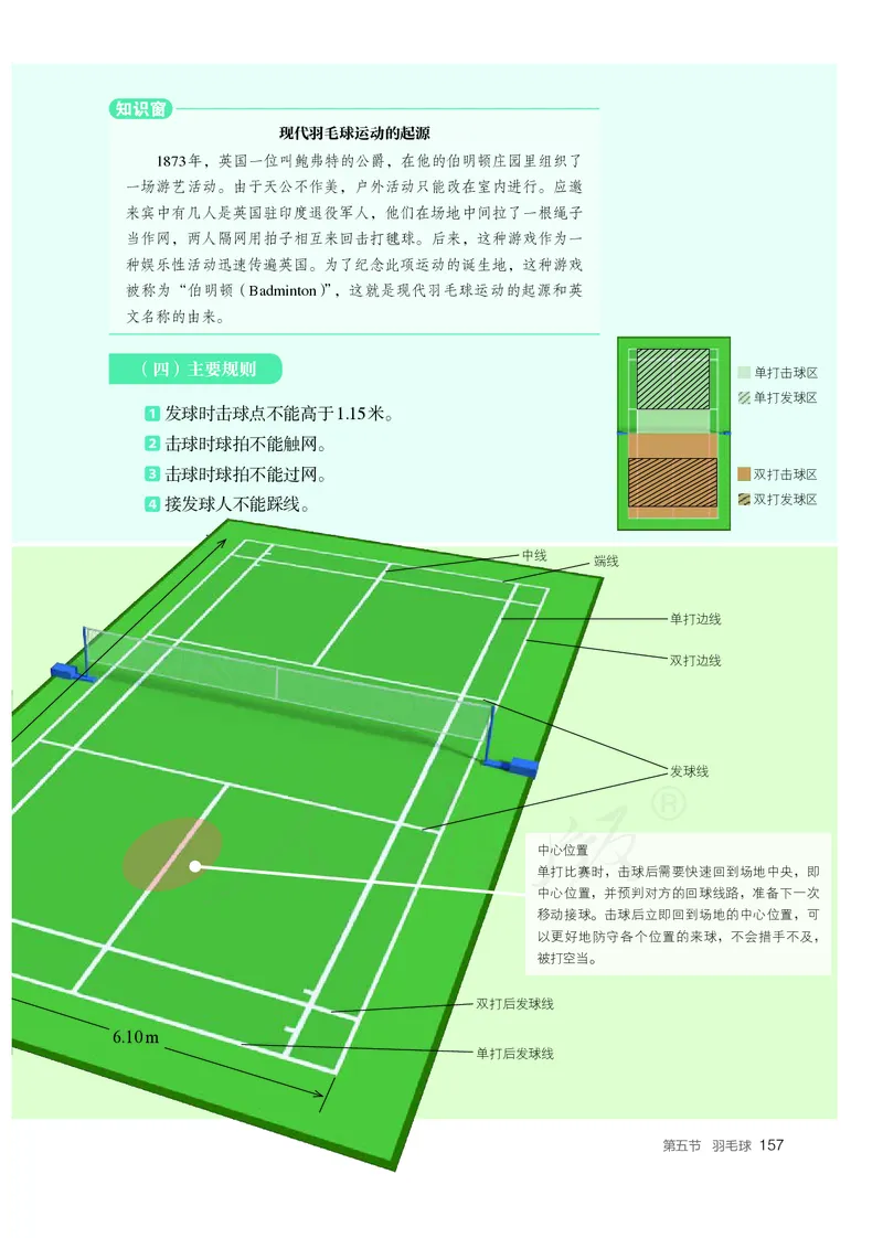 高中体育与健康_教资初高中_教资面试2025教资面试备考资料合集_教资面试资料合集_3、教资面试资料包大全_45大圣中小幼面试资料包_高中_体育_高中体育