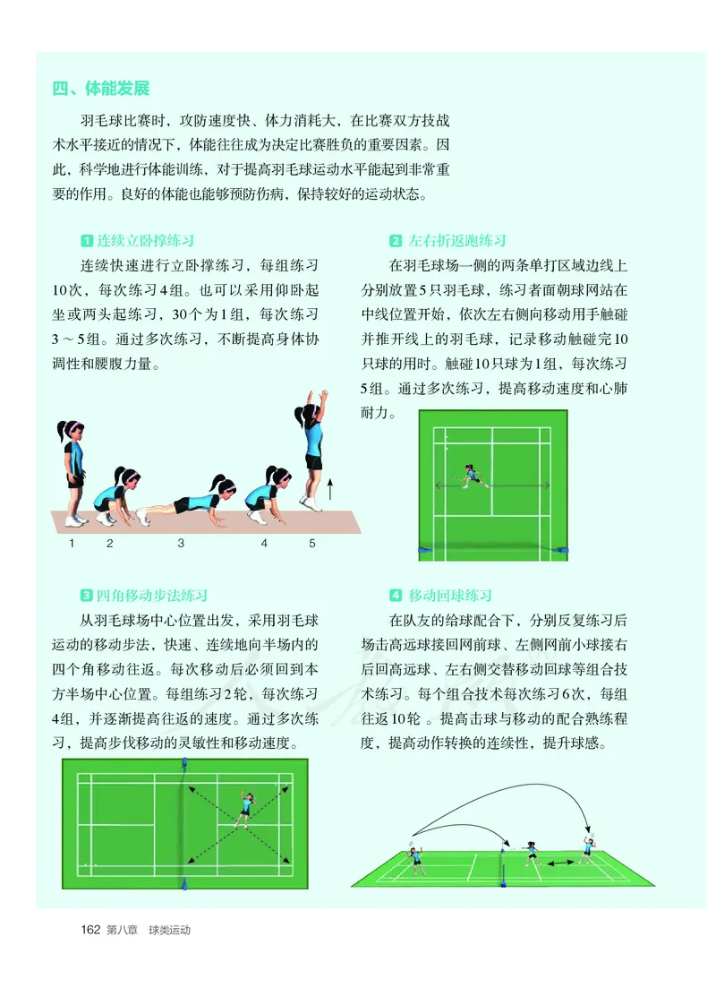 高中体育与健康_教资初高中_教资面试2025教资面试备考资料合集_教资面试资料合集_3、教资面试资料包大全_45大圣中小幼面试资料包_高中_体育_高中体育