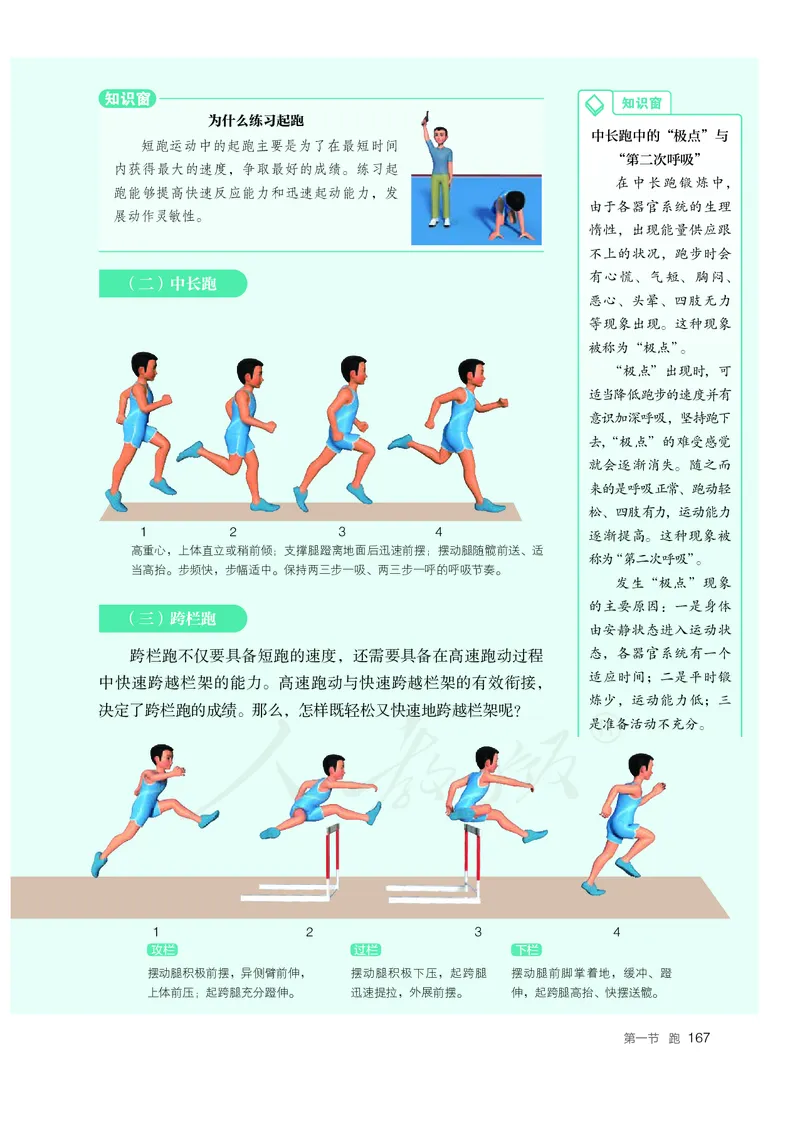 高中体育与健康_教资初高中_教资面试2025教资面试备考资料合集_教资面试资料合集_3、教资面试资料包大全_45大圣中小幼面试资料包_高中_体育_高中体育