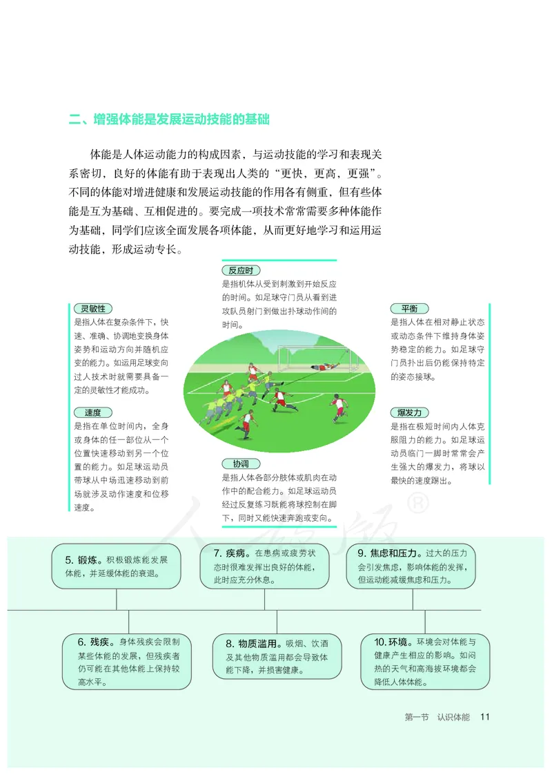 高中体育与健康_教资初高中_教资面试2025教资面试备考资料合集_教资面试资料合集_3、教资面试资料包大全_45大圣中小幼面试资料包_高中_体育_高中体育