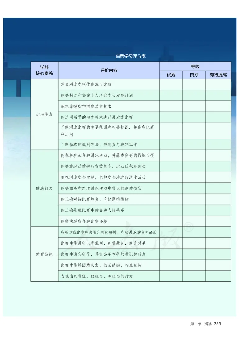 高中体育与健康_教资初高中_教资面试2025教资面试备考资料合集_教资面试资料合集_3、教资面试资料包大全_45大圣中小幼面试资料包_高中_体育_高中体育