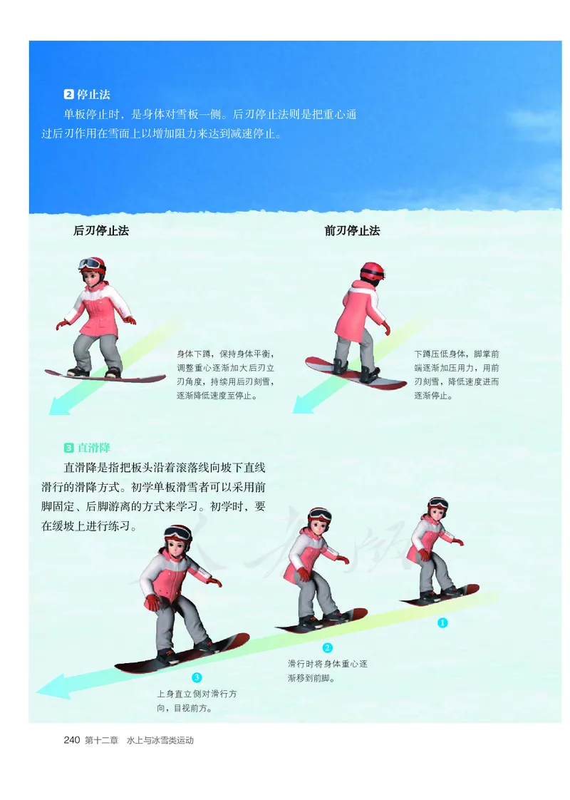 高中体育与健康_教资初高中_教资面试2025教资面试备考资料合集_教资面试资料合集_3、教资面试资料包大全_45大圣中小幼面试资料包_高中_体育_高中体育