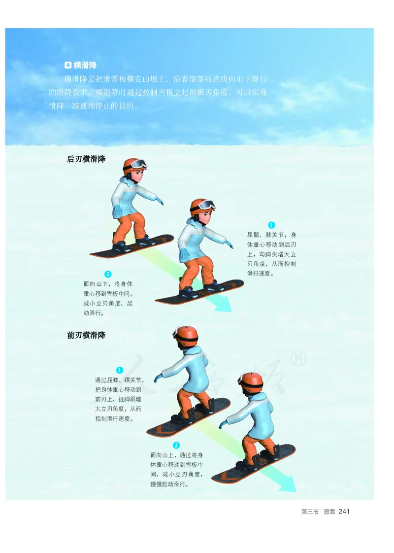 高中体育与健康_教资初高中_教资面试2025教资面试备考资料合集_教资面试资料合集_3、教资面试资料包大全_45大圣中小幼面试资料包_高中_体育_高中体育