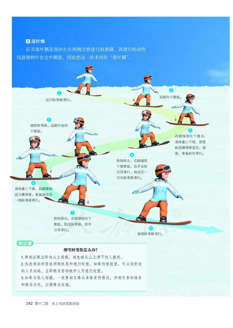 高中体育与健康_教资初高中_教资面试2025教资面试备考资料合集_教资面试资料合集_3、教资面试资料包大全_45大圣中小幼面试资料包_高中_体育_高中体育