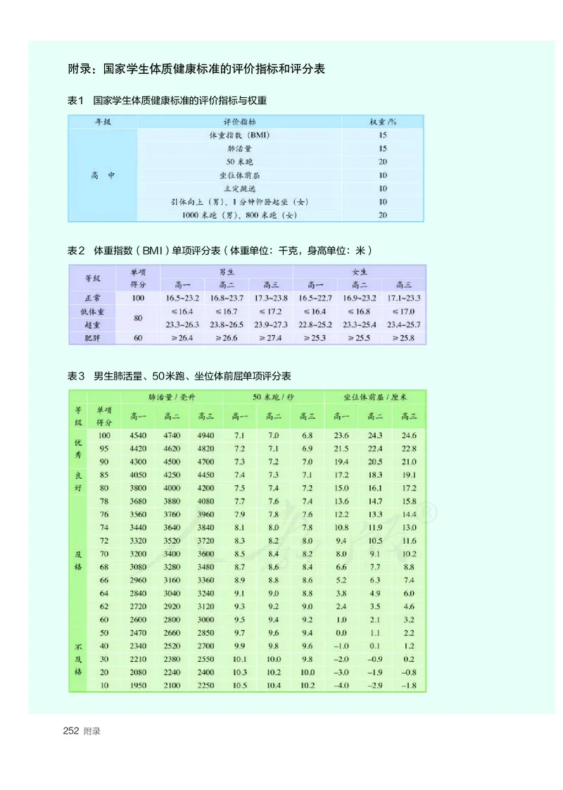 高中体育与健康_教资初高中_教资面试2025教资面试备考资料合集_教资面试资料合集_3、教资面试资料包大全_45大圣中小幼面试资料包_高中_体育_高中体育