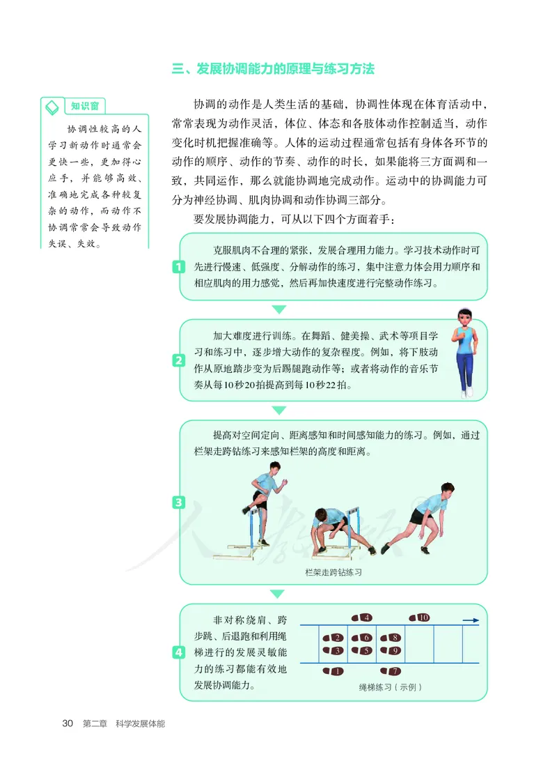高中体育与健康_教资初高中_教资面试2025教资面试备考资料合集_教资面试资料合集_3、教资面试资料包大全_45大圣中小幼面试资料包_高中_体育_高中体育