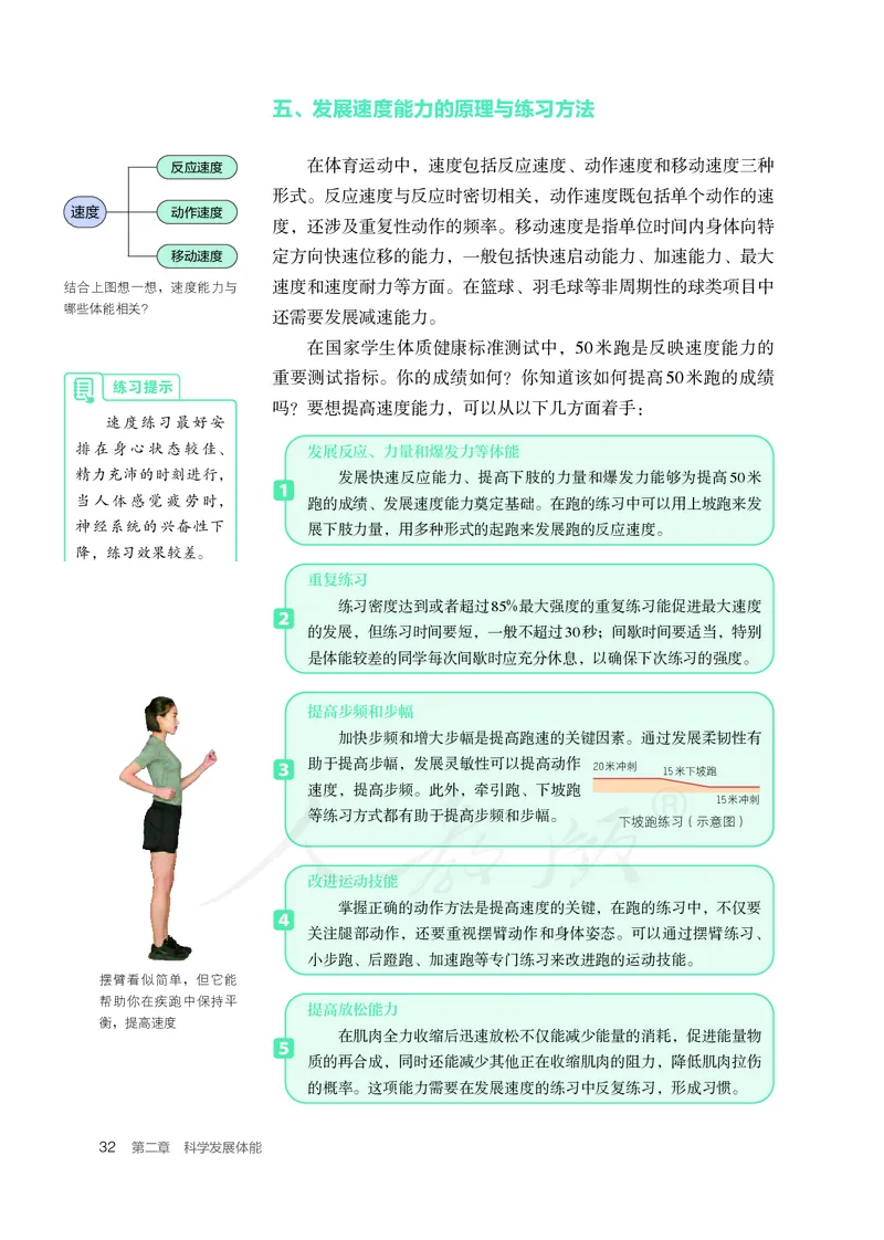 高中体育与健康_教资初高中_教资面试2025教资面试备考资料合集_教资面试资料合集_3、教资面试资料包大全_45大圣中小幼面试资料包_高中_体育_高中体育