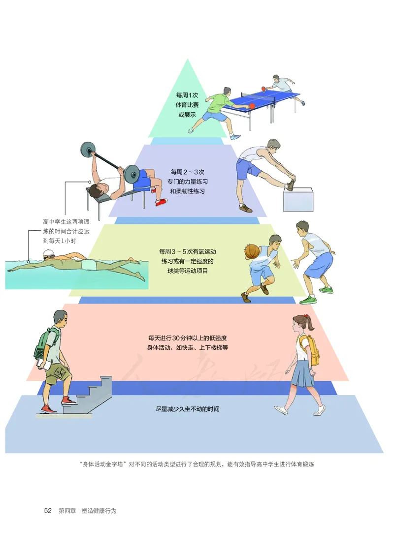 高中体育与健康_教资初高中_教资面试2025教资面试备考资料合集_教资面试资料合集_3、教资面试资料包大全_45大圣中小幼面试资料包_高中_体育_高中体育