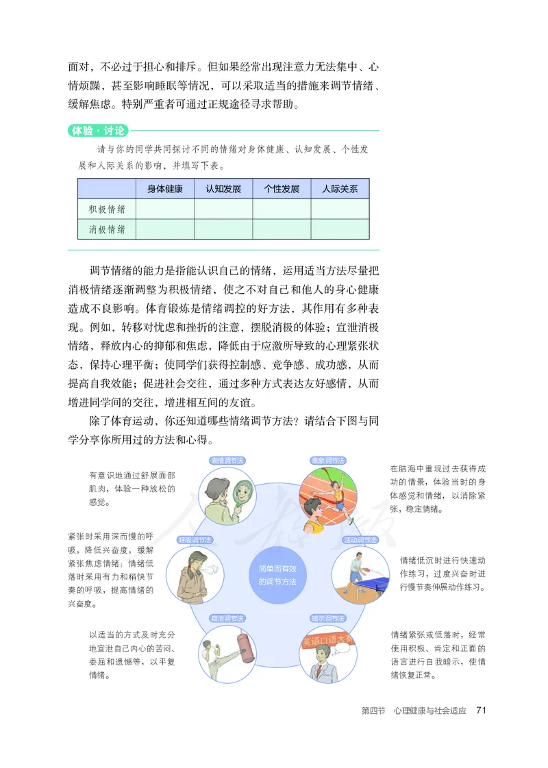 高中体育与健康_教资初高中_教资面试2025教资面试备考资料合集_教资面试资料合集_3、教资面试资料包大全_45大圣中小幼面试资料包_高中_体育_高中体育