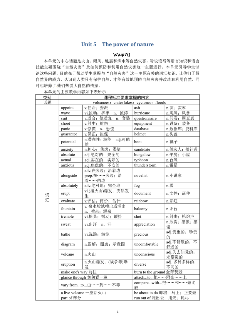 选修六Unit5ThepowerofnaturePeriod1(1)_教资初高中_教资面试2025教资面试备考资料合集_教资面试资料合集_2025教资面试资料_25上教资面试-小学资料包_19教案：合集_高中学科全册教案