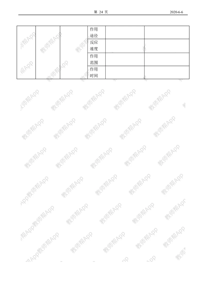 高中生物必修3整套教学案(1)_教资初高中_教资面试2025教资面试备考资料合集_教资面试资料合集_2025教资面试资料_25上教资面试-小学资料包_19教案：合集_高中学科全册教案