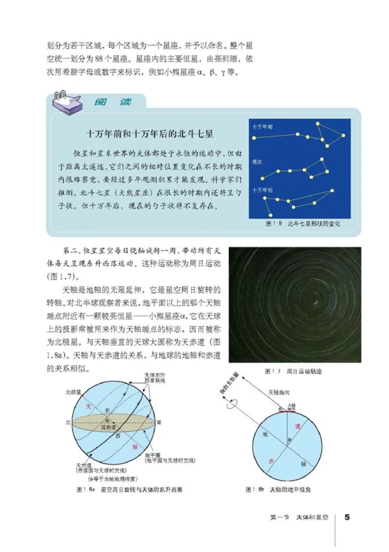 高中地理选修1宇宙与地球(1)_教资初高中_教资面试2025教资面试备考资料合集_教资面试资料合集_2025教资面试资料_25上教资面试-小学资料包_20教材：全册_高中_高中地理