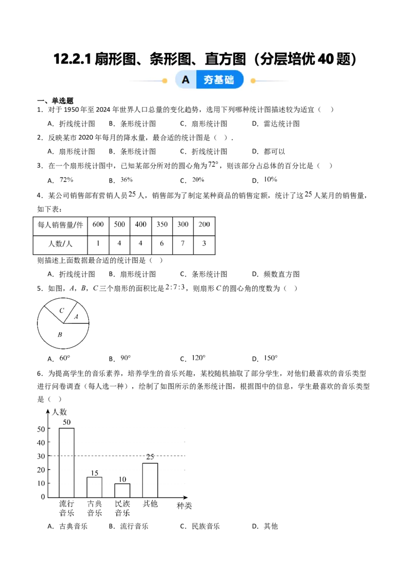 12.2.1扇形图、条形图、直方图（分层培优40题）（学生版）_初中数学_七年级数学下册（人教版）_大单元教学课件+教学设计-U42