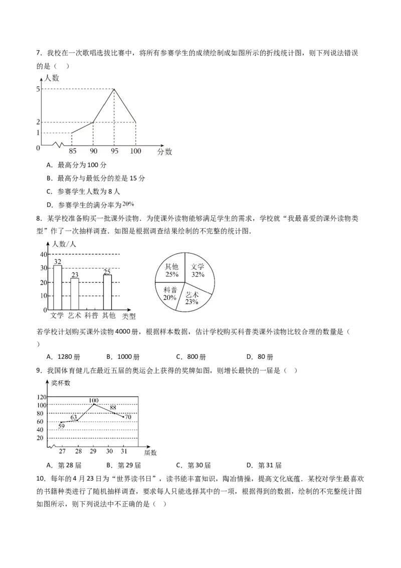 12.2.1扇形图、条形图、直方图（分层培优40题）（学生版）_初中数学_七年级数学下册（人教版）_大单元教学课件+教学设计-U42