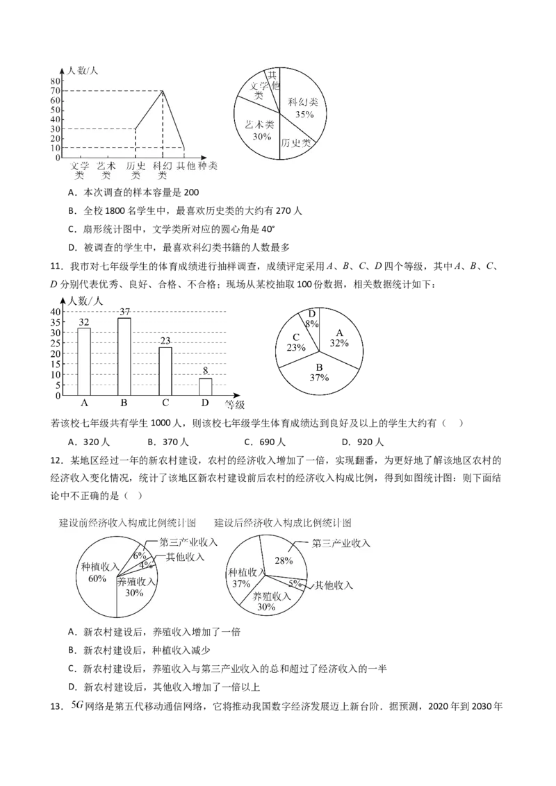 12.2.1扇形图、条形图、直方图（分层培优40题）（学生版）_初中数学_七年级数学下册（人教版）_大单元教学课件+教学设计-U42
