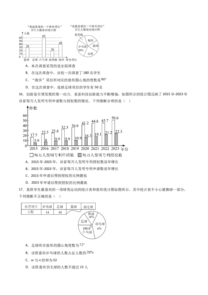 12.2.1扇形图、条形图、直方图（分层培优40题）（学生版）_初中数学_七年级数学下册（人教版）_大单元教学课件+教学设计-U42