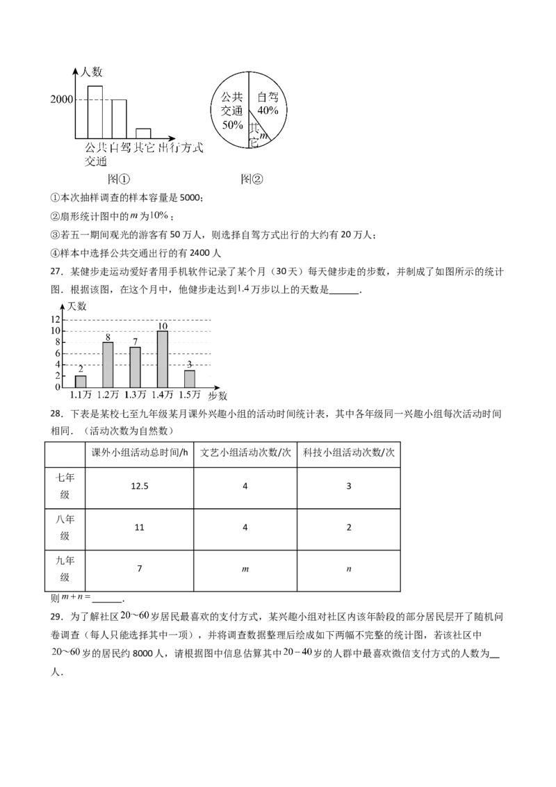 12.2.1扇形图、条形图、直方图（分层培优40题）（学生版）_初中数学_七年级数学下册（人教版）_大单元教学课件+教学设计-U42
