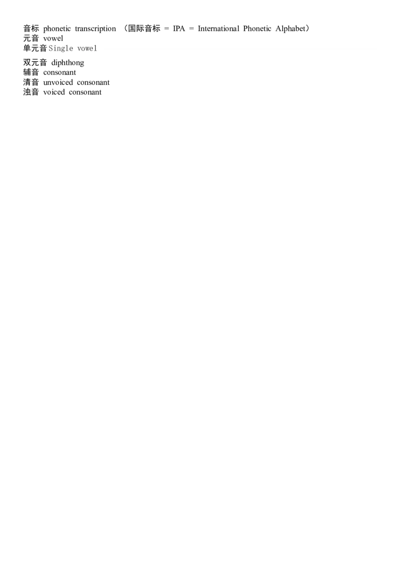 英语统考面试&mdash;&mdash;语音课型实战篇---精致讲稿_教资初高中_教资面试2025教资面试备考资料合集_教资面试资料合集_2025教资面试资料_25上教资面试中学合集_教资面试逐字稿_逐字稿