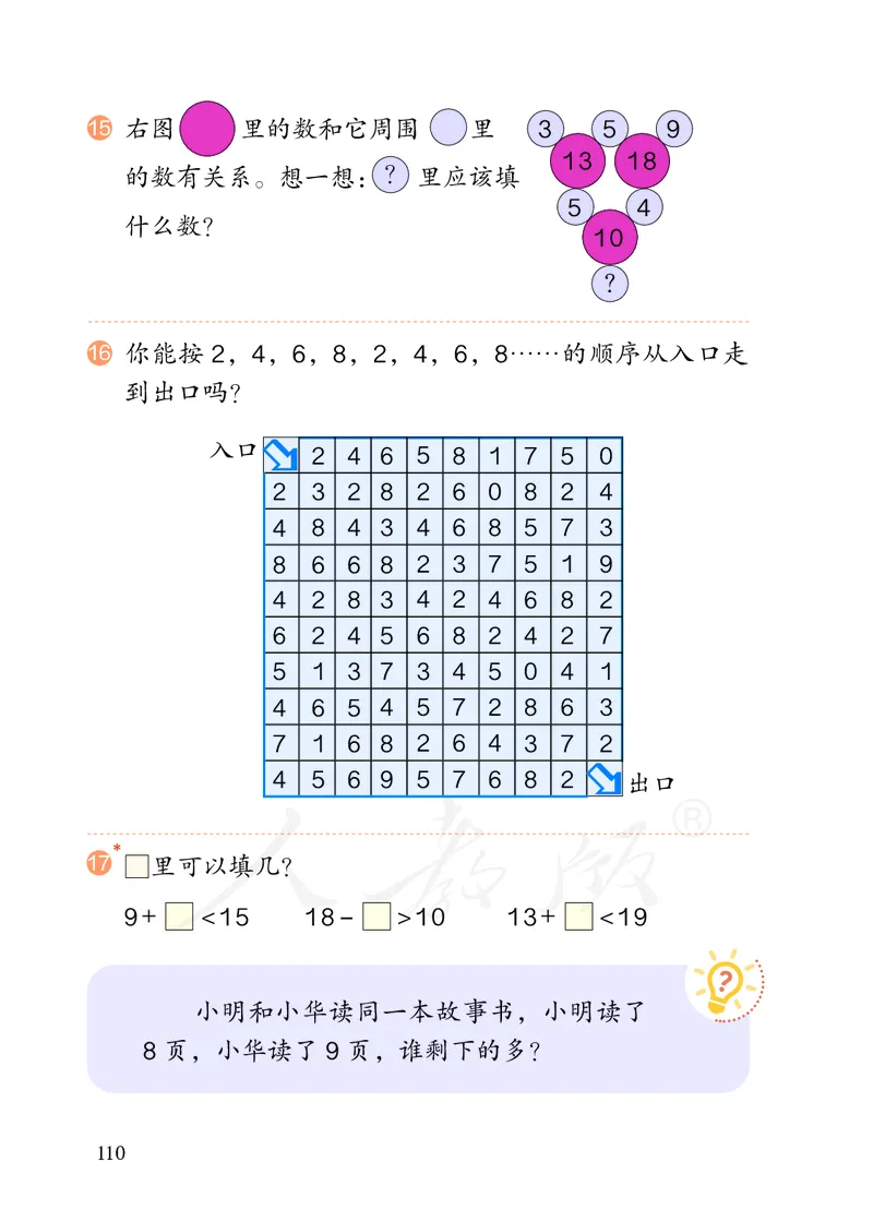 小学数学一年级上册_教资初高中_教资面试2025教资面试备考资料合集_教资面试资料合集_3、教资面试资料包大全_45大圣中小幼面试资料包_小学_数学_电子课本