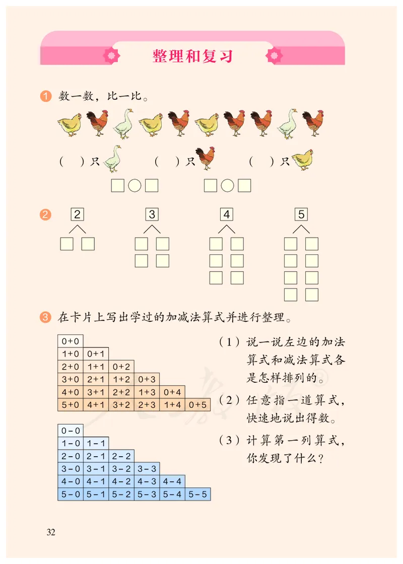 小学数学一年级上册_教资初高中_教资面试2025教资面试备考资料合集_教资面试资料合集_3、教资面试资料包大全_45大圣中小幼面试资料包_小学_数学_电子课本