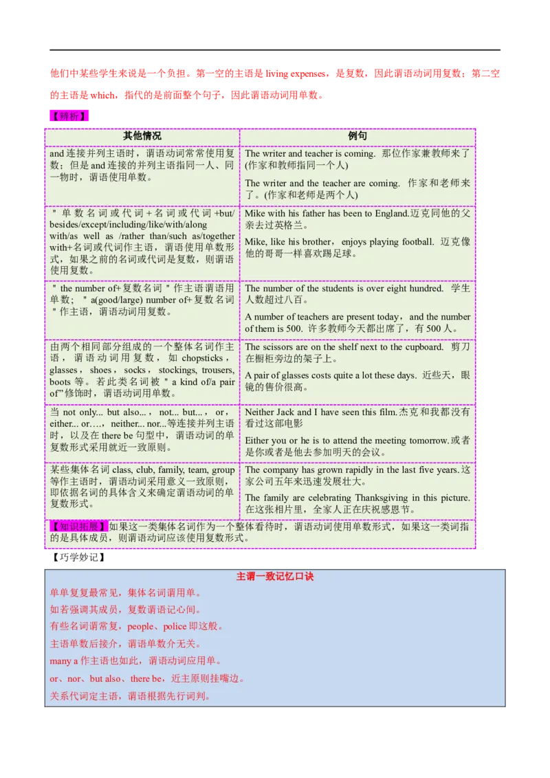 考点12主谓一致（核心考点精讲练）(解析版)-备战2023年高考英语一轮复习考点帮（全国通用）_3.2025英语总复习_赠品通用版（老高考）复习资料_一轮复习