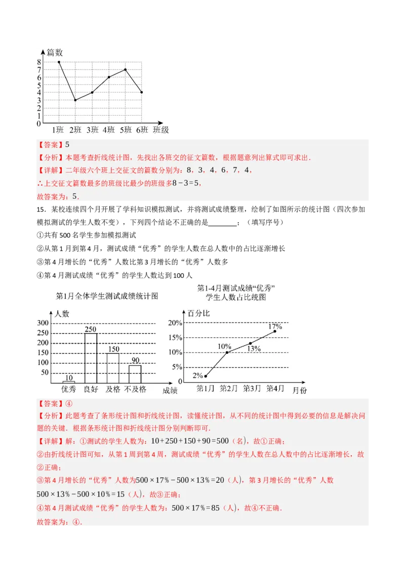 12.2.3趋势图（分层培优40题）（教师版）_初中数学_七年级数学下册（人教版）_大单元教学课件+教学设计-U42