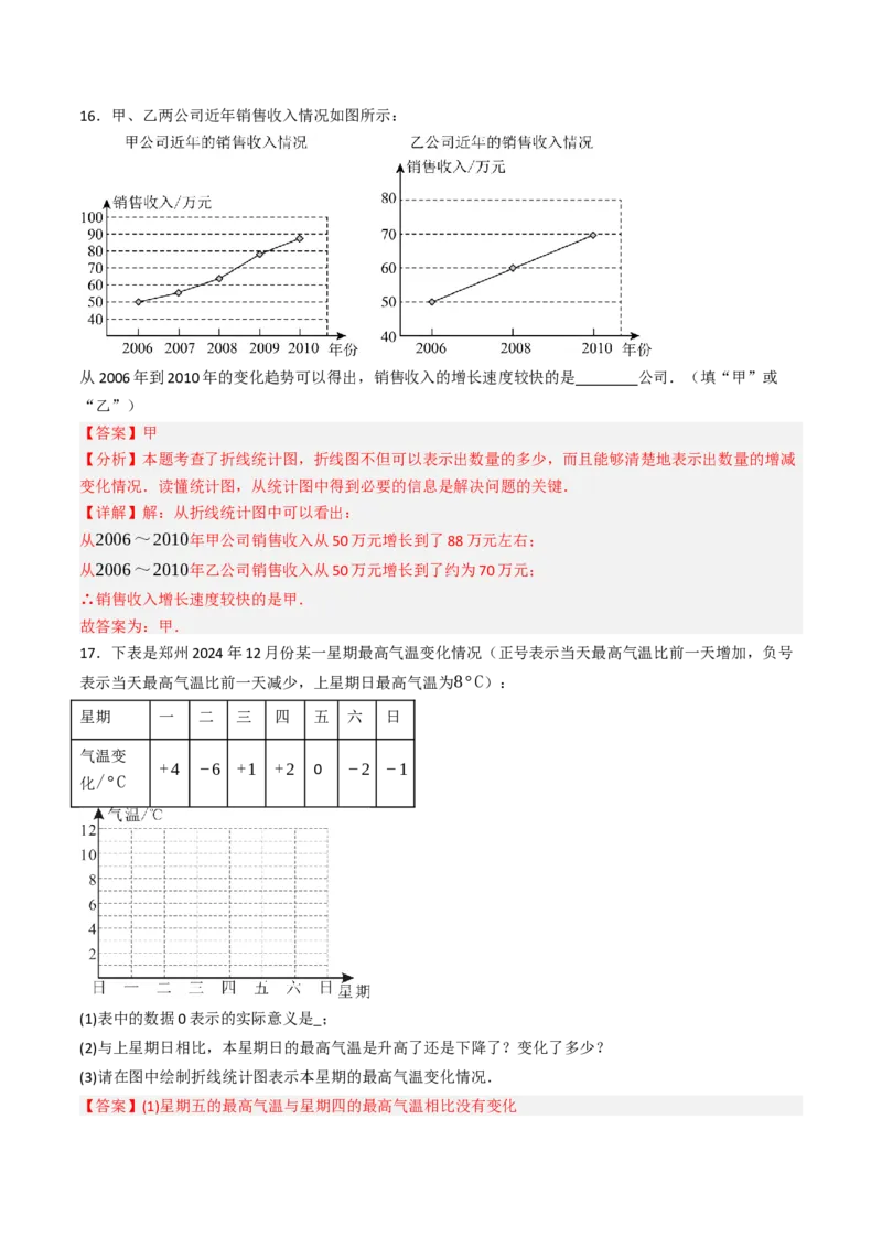12.2.3趋势图（分层培优40题）（教师版）_初中数学_七年级数学下册（人教版）_大单元教学课件+教学设计-U42