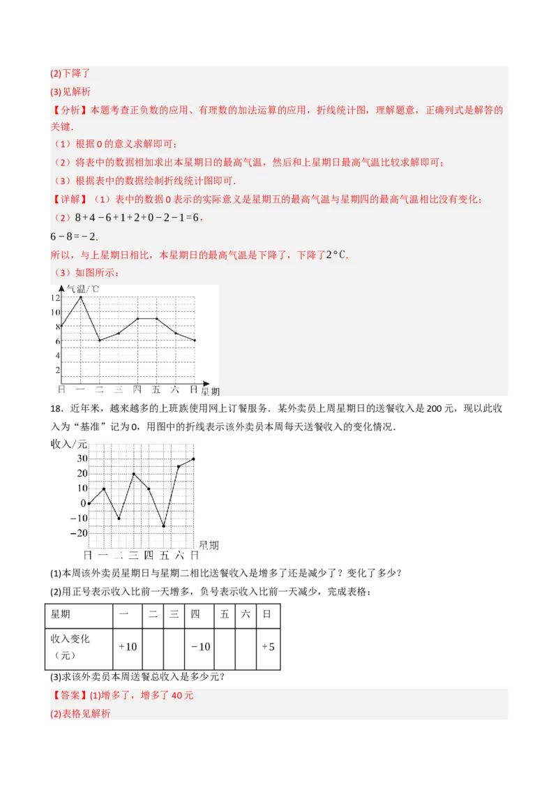 12.2.3趋势图（分层培优40题）（教师版）_初中数学_七年级数学下册（人教版）_大单元教学课件+教学设计-U42