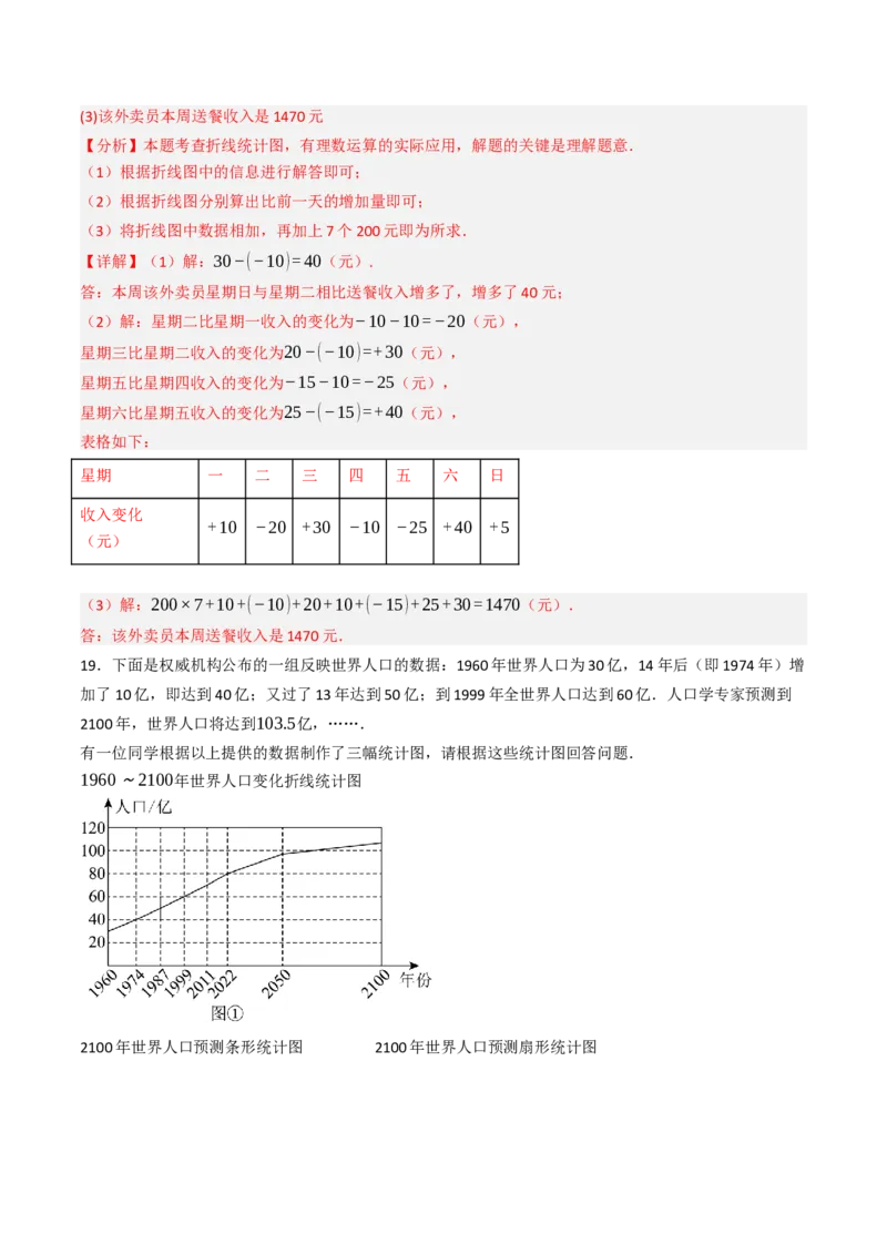 12.2.3趋势图（分层培优40题）（教师版）_初中数学_七年级数学下册（人教版）_大单元教学课件+教学设计-U42