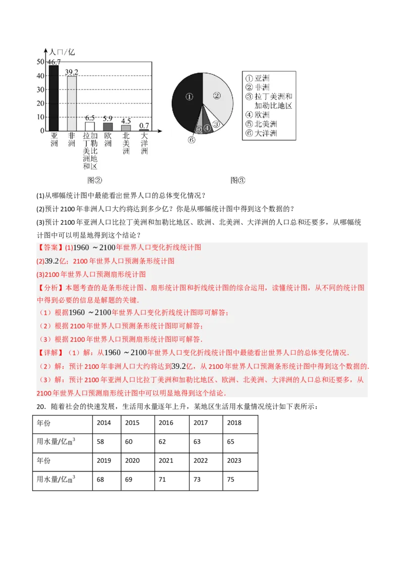 12.2.3趋势图（分层培优40题）（教师版）_初中数学_七年级数学下册（人教版）_大单元教学课件+教学设计-U42