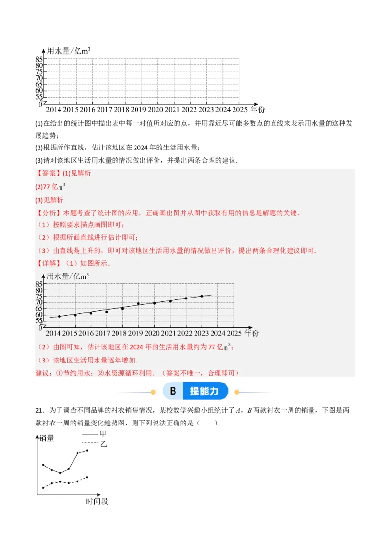 12.2.3趋势图（分层培优40题）（教师版）_初中数学_七年级数学下册（人教版）_大单元教学课件+教学设计-U42