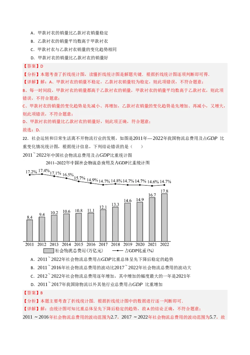 12.2.3趋势图（分层培优40题）（教师版）_初中数学_七年级数学下册（人教版）_大单元教学课件+教学设计-U42
