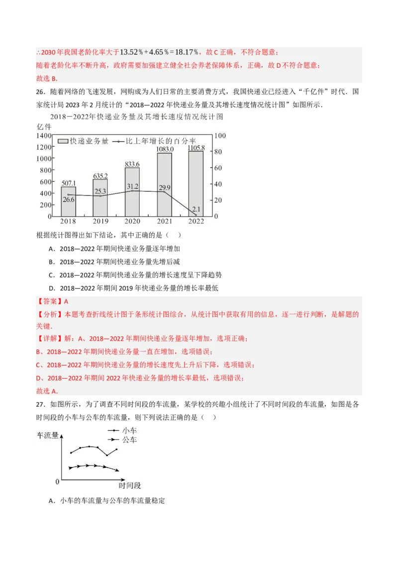 12.2.3趋势图（分层培优40题）（教师版）_初中数学_七年级数学下册（人教版）_大单元教学课件+教学设计-U42