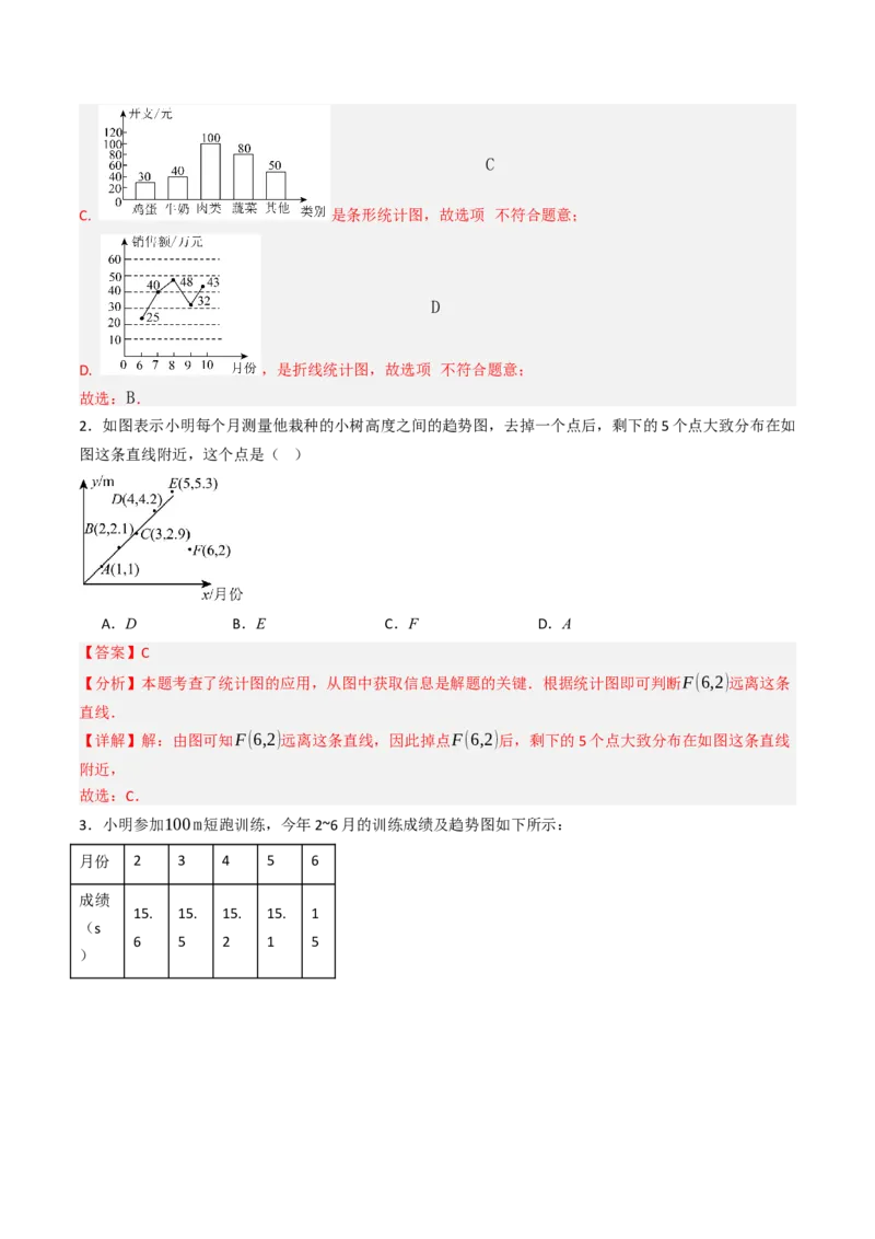 12.2.3趋势图（分层培优40题）（教师版）_初中数学_七年级数学下册（人教版）_大单元教学课件+教学设计-U42