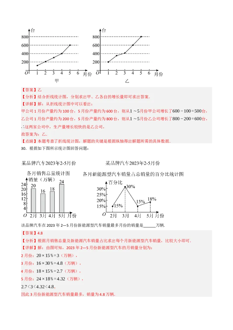 12.2.3趋势图（分层培优40题）（教师版）_初中数学_七年级数学下册（人教版）_大单元教学课件+教学设计-U42