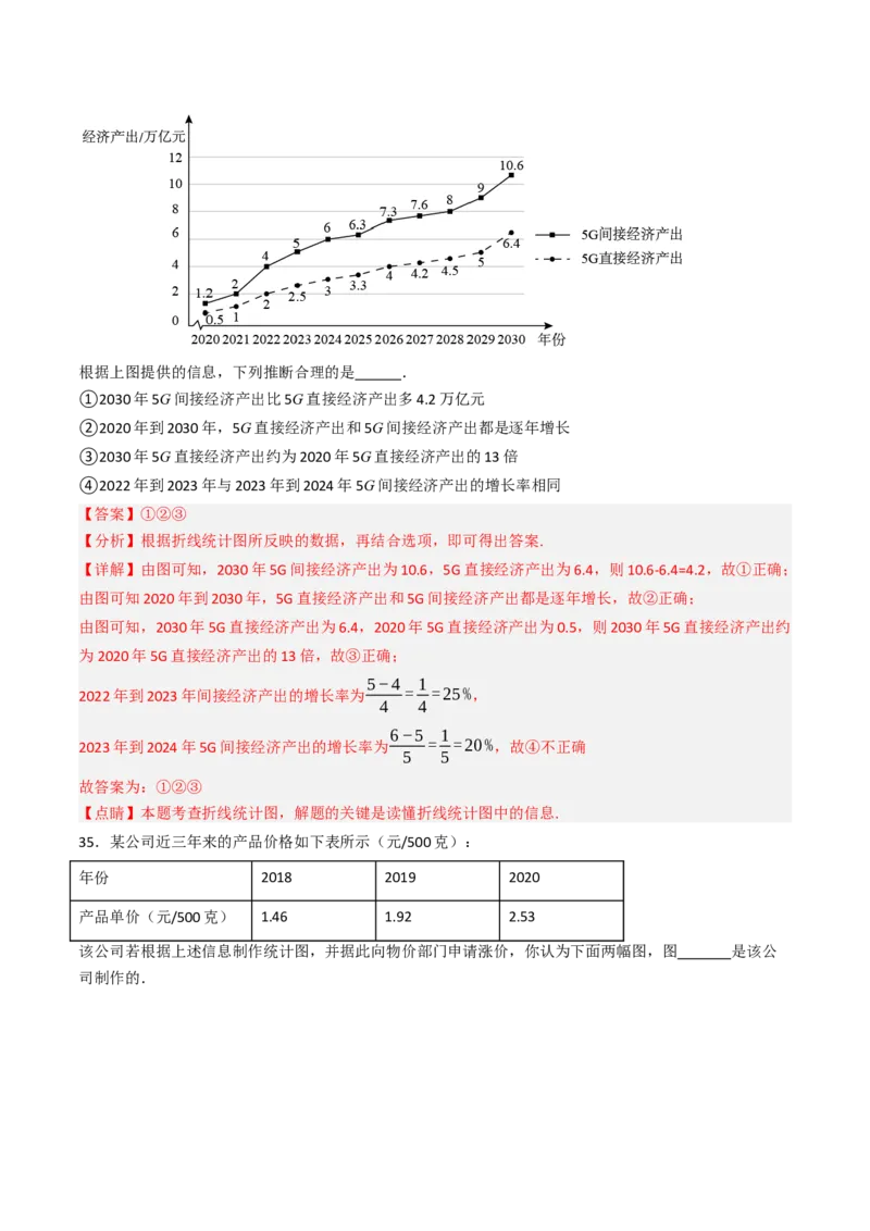 12.2.3趋势图（分层培优40题）（教师版）_初中数学_七年级数学下册（人教版）_大单元教学课件+教学设计-U42