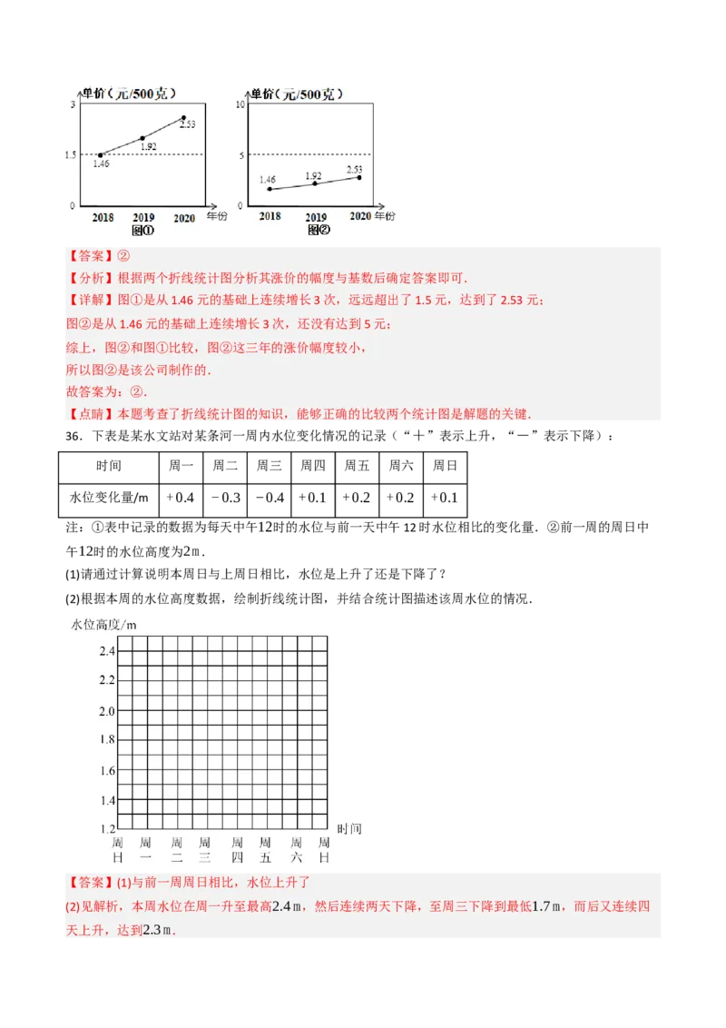 12.2.3趋势图（分层培优40题）（教师版）_初中数学_七年级数学下册（人教版）_大单元教学课件+教学设计-U42