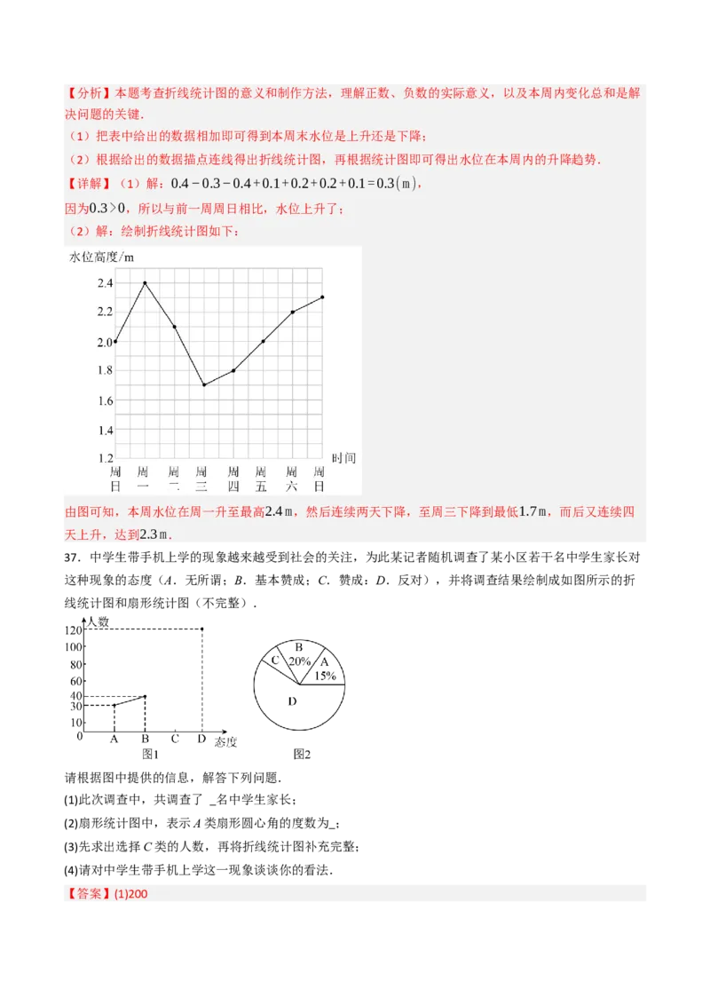 12.2.3趋势图（分层培优40题）（教师版）_初中数学_七年级数学下册（人教版）_大单元教学课件+教学设计-U42