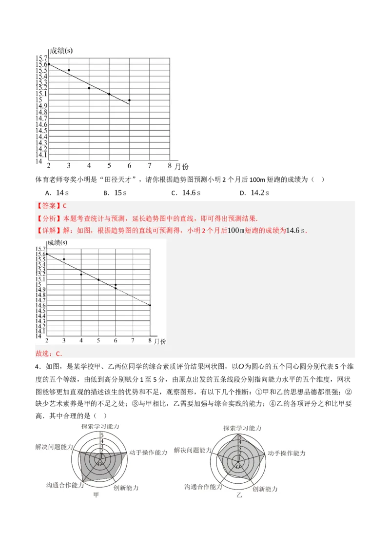 12.2.3趋势图（分层培优40题）（教师版）_初中数学_七年级数学下册（人教版）_大单元教学课件+教学设计-U42