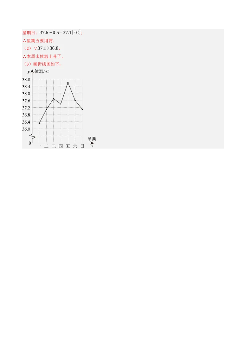 12.2.3趋势图（分层培优40题）（教师版）_初中数学_七年级数学下册（人教版）_大单元教学课件+教学设计-U42