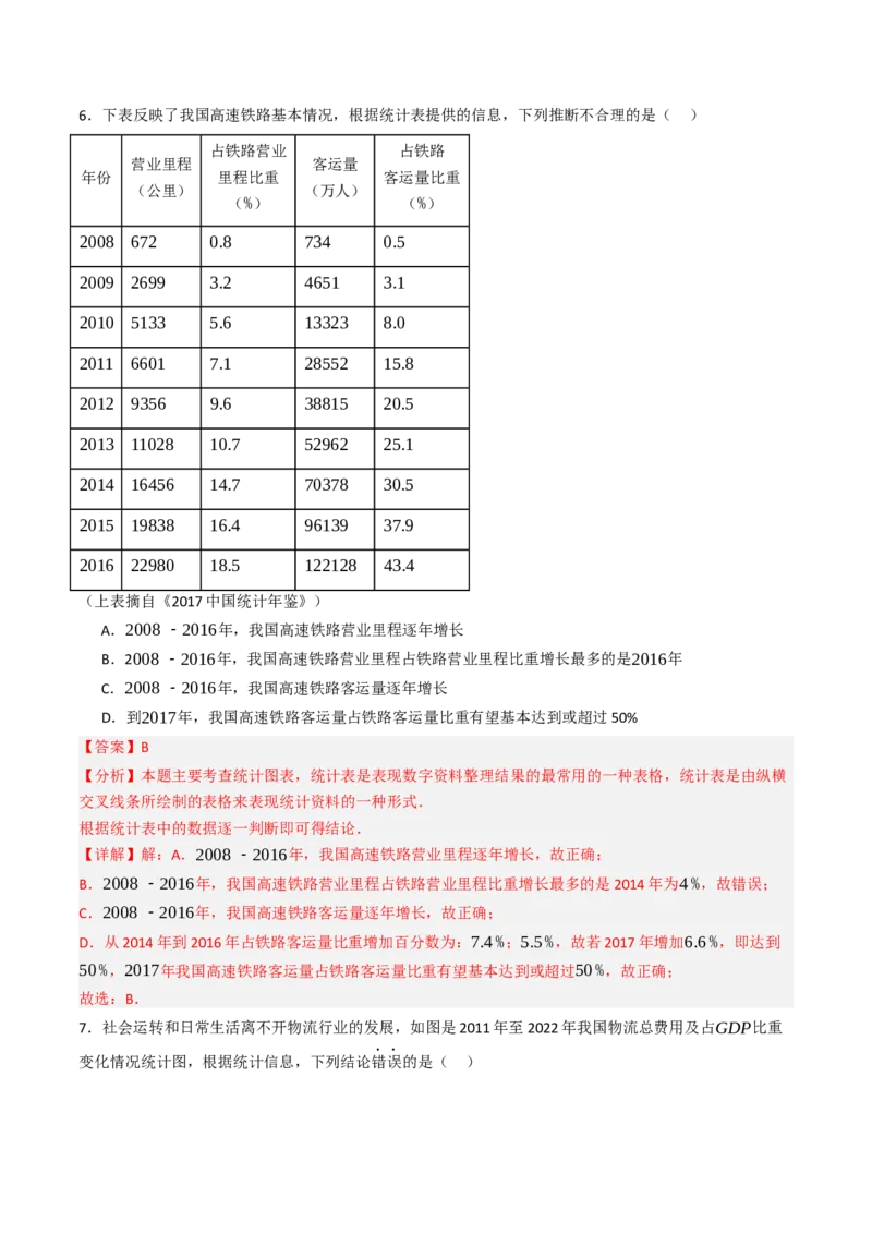 12.2.3趋势图（分层培优40题）（教师版）_初中数学_七年级数学下册（人教版）_大单元教学课件+教学设计-U42