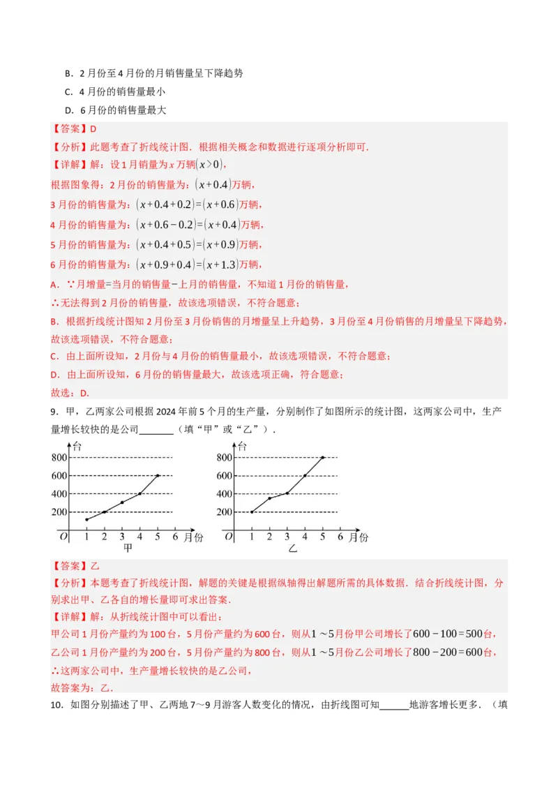 12.2.3趋势图（分层培优40题）（教师版）_初中数学_七年级数学下册（人教版）_大单元教学课件+教学设计-U42