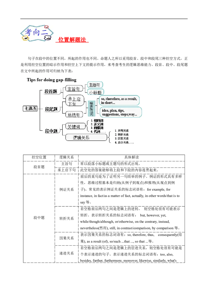 考点19记叙文类七选五（原卷版）_3.2025英语总复习_2023年新高考资料_一轮复习_备战2023年高考英语一轮复习考点帮（新高考专用）_考点19记叙文类七选五