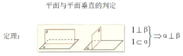 平面与平面垂直的判定_教资初高中_教资面试2025教资面试备考资料合集_教资面试资料合集_2025教资面试资料_25上教资面试中学合集_教资面试逐字稿_高中数学面试逐字稿合集