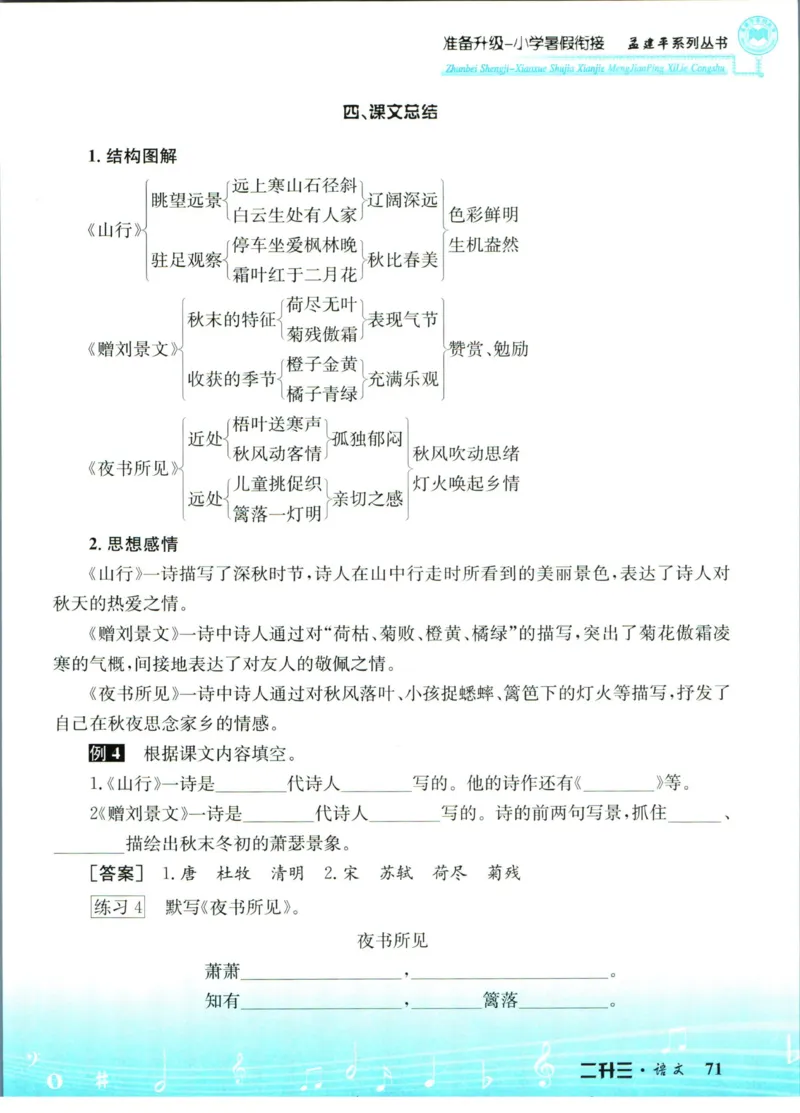 孟建平暑假衔接二升三语文_小学资料合集_2025版小学《孟建平暑假衔接》数学+语文_孟建平暑假语文衔接